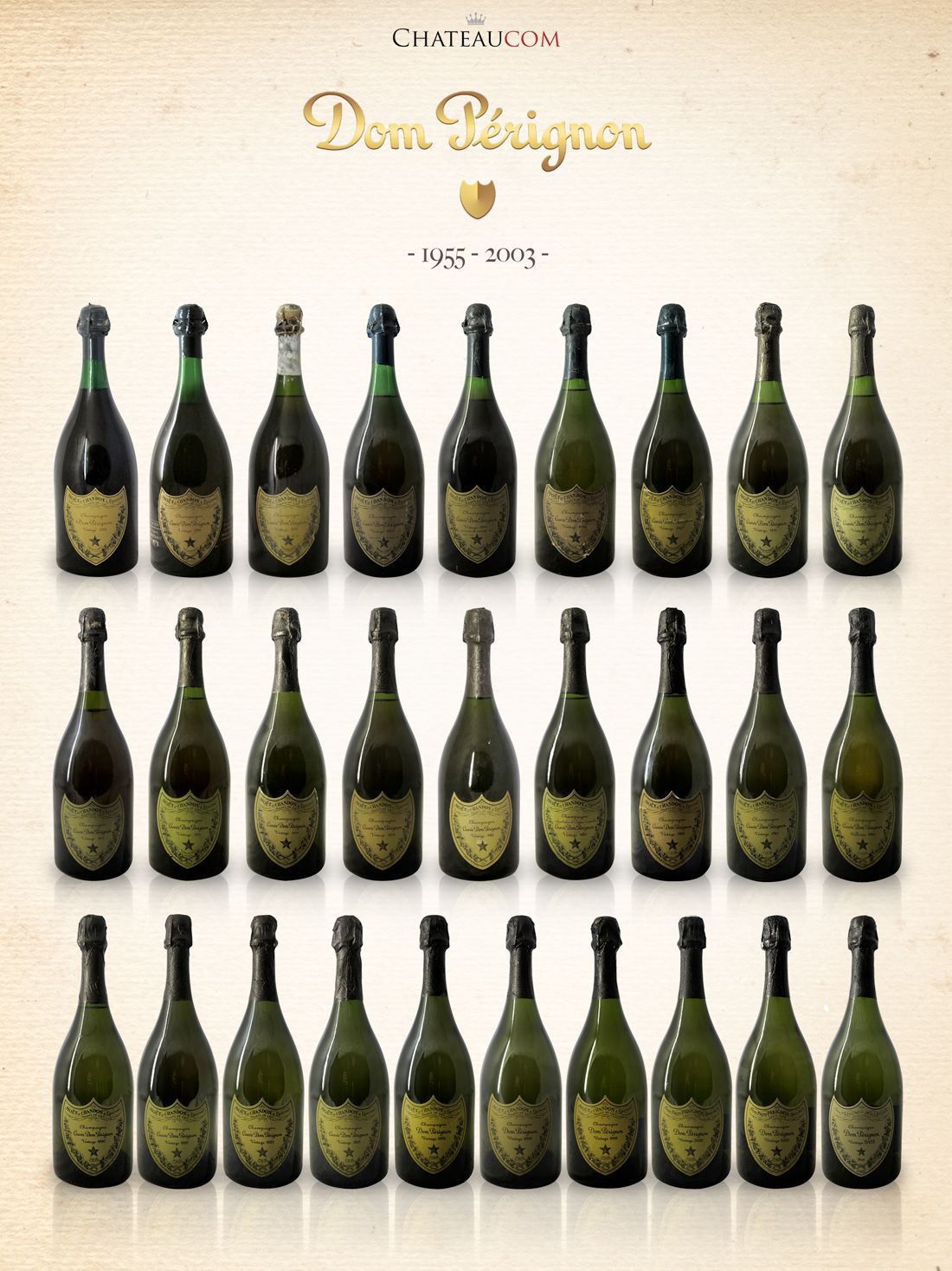 Collection Dom Pérignon 1955-2003