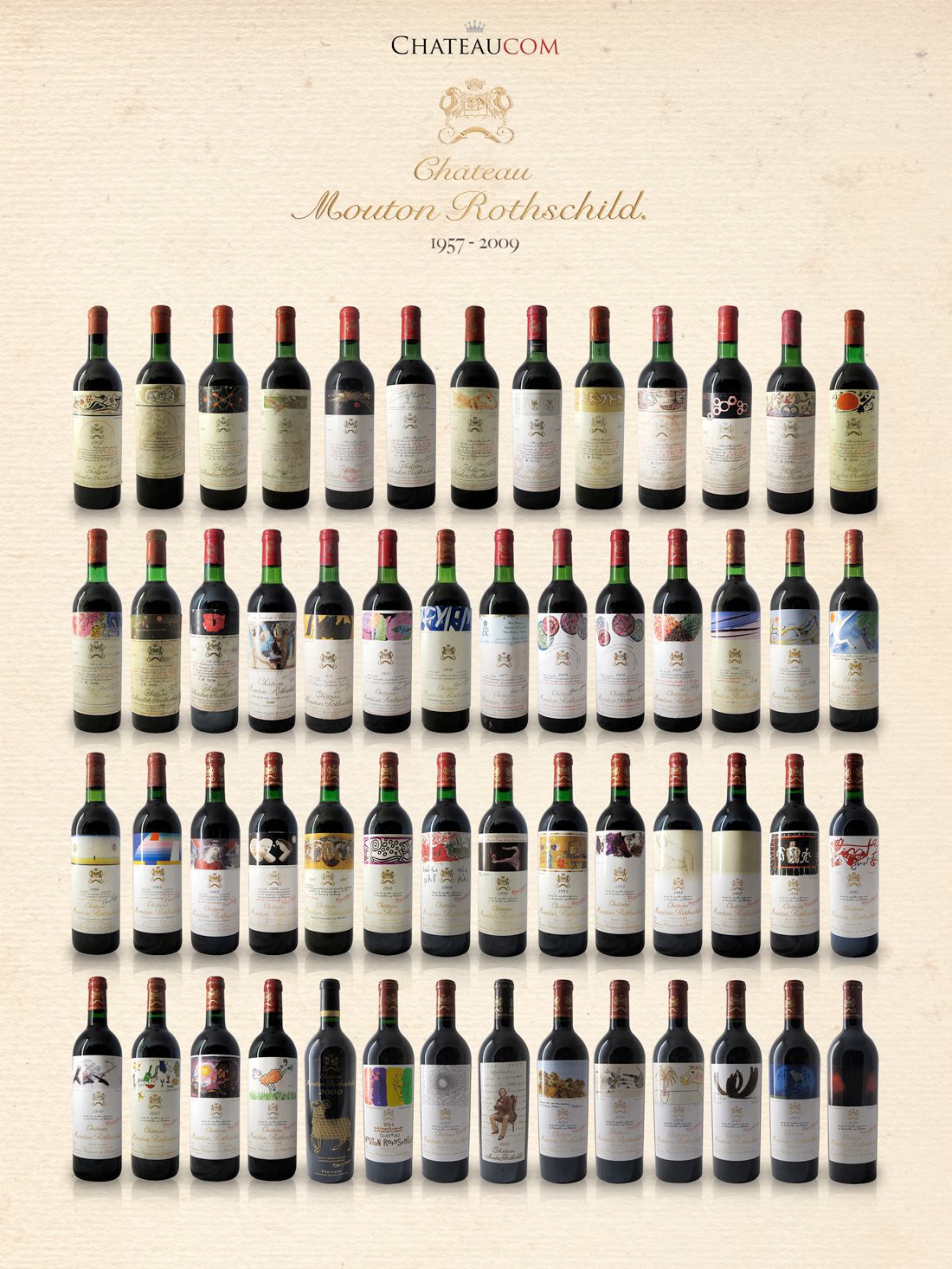 Collection Château Mouton Rothschild 1957-2009