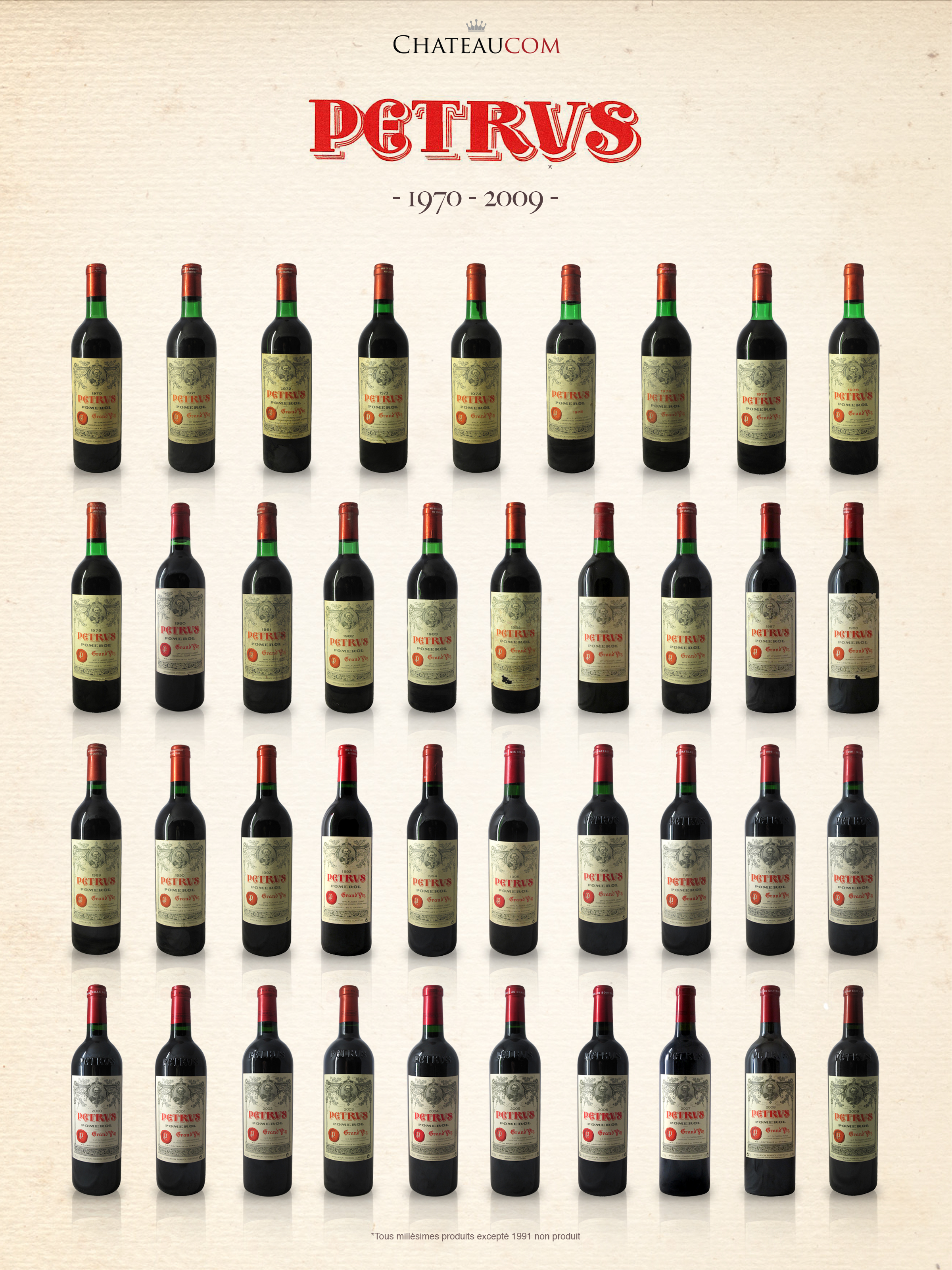 Collection Petrus 1970-2009